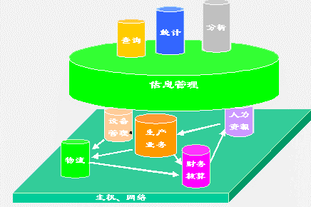 搭建“四優(yōu)”平??打造BIM正向設(shè)計(jì)新生?? /></a></div><div   id="hnl7f7v"   class=